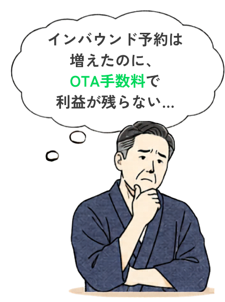 インバウンド予約は増えたのに、OTA手数料で利益が残らない…